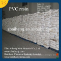 fabricant de résine de pvc en Chine